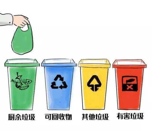 協(xié)同運(yùn)行 財(cái)政獎(jiǎng)補(bǔ) 山西加強(qiáng)可回收物回收體系建設(shè)