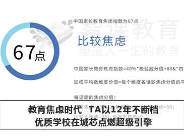 教育焦慮時代下，TA以12年不斷檔優(yōu)質(zhì)學(xué)校在城芯點燃超級引擎 